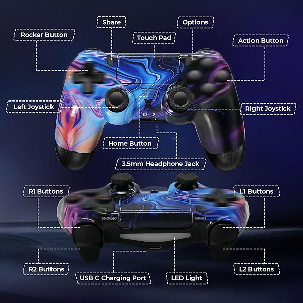 Hycago Manette sans pour PS-4, manette de jeu compatible avec PS-4/Slim/Pro, manette de jeu Bluetooth avec double vibration/écran tactile, capteur gyroscopique à 6 axes - 5