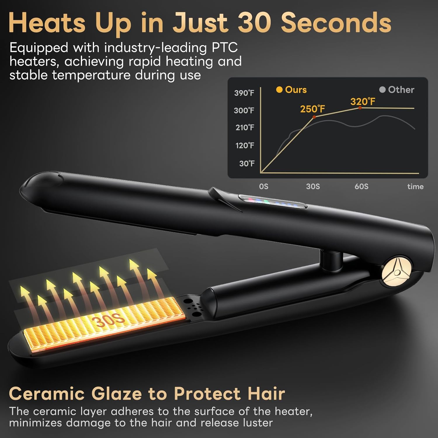 Cordless Hair Straightener 2 in 1 Mini Curler with Emergency Phone Charger Fast Heat 30s 3200mAh Battery 3 Temp up to 390℉ USB-C Rechargeable Portable for All Hair Types(Black) - Image 3