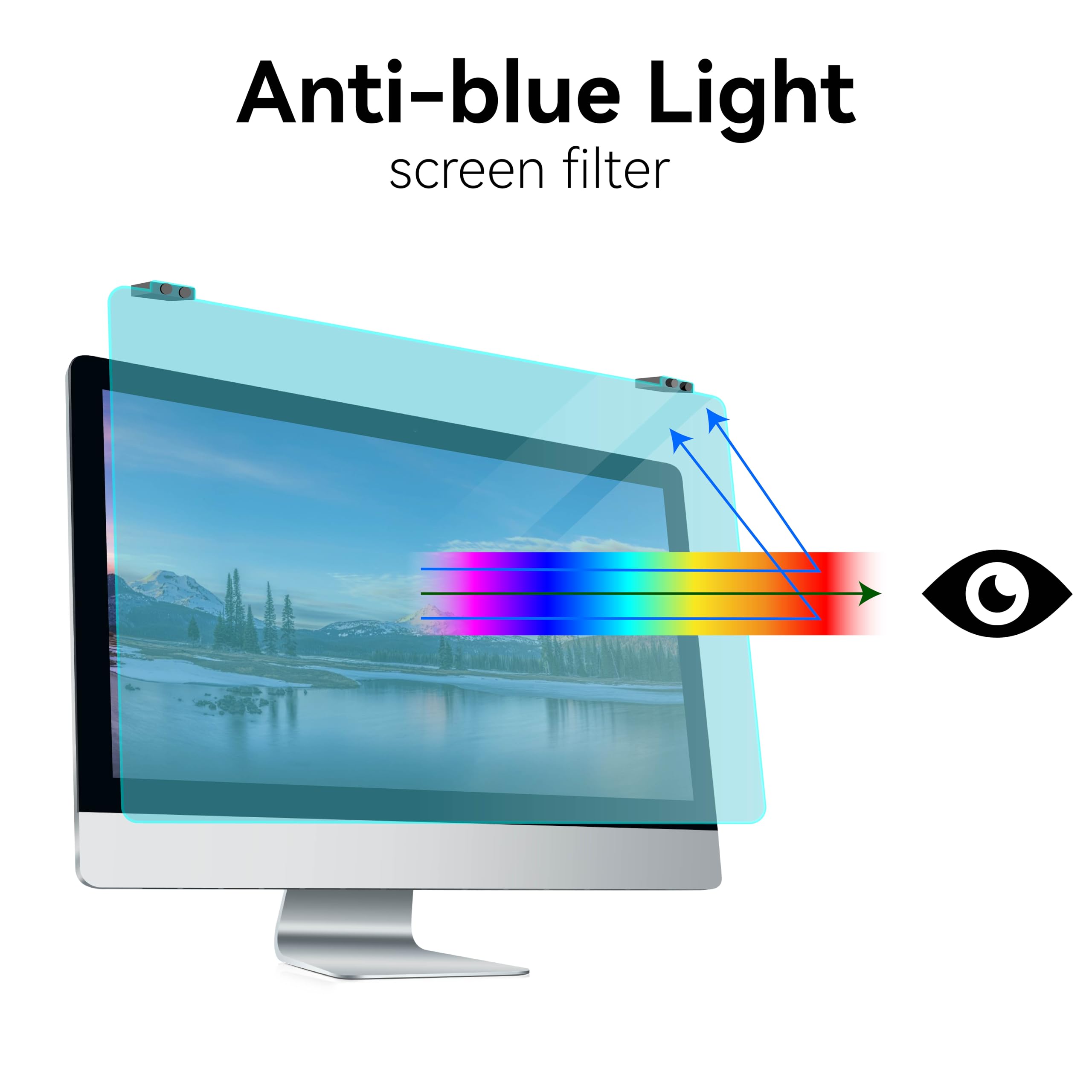 MOSISO Protector Écran Bloqueur de Lumières Bleues 20-22 Pouces Anti-Réflexion Protection des Yeux