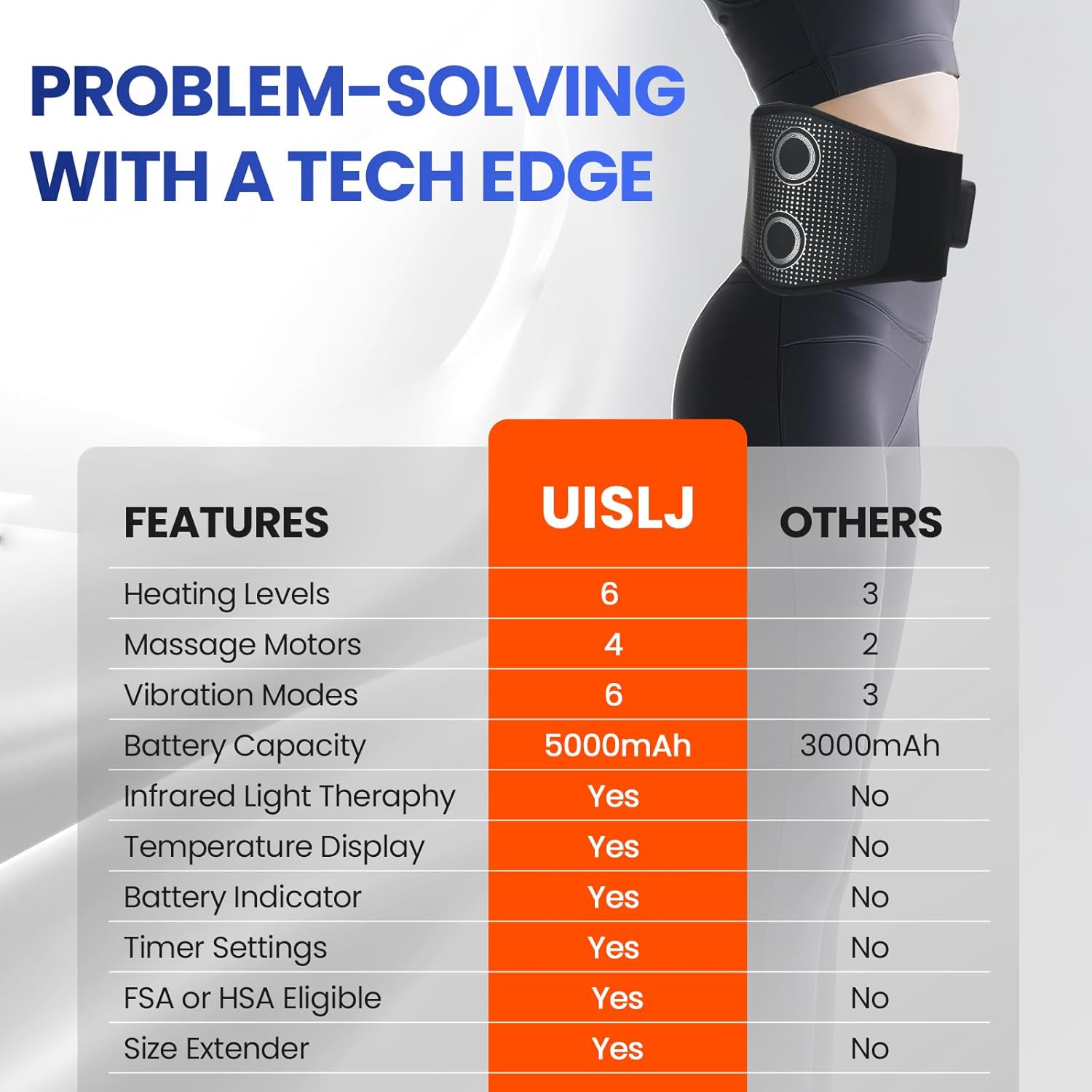 Cordless Back Massager Belt, Red Light Therapy Back Massager with 6 Heat, 6 Vibration for Pain Relief Deep Tissue, 4 Motors with Heating Pad for Back, Gifts for Women Men Mom Dad - Image 6