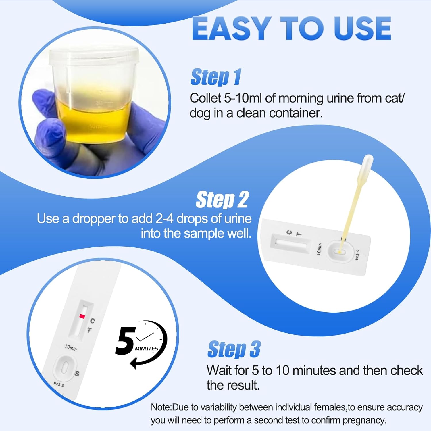 Dog & Cat Urine Pregnancy Test Kit at Home – 5-Minute Fast & Accurate Results for Pet Progesterone Detection, Painless No Blood Draw, Easy Test Strips for Pet Owners & Breeders