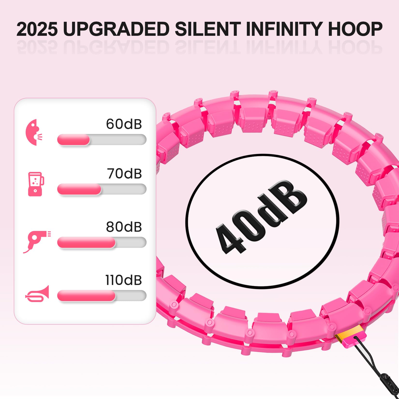 Hula Circle Hoops - Cerchi per adulti per perdere peso, Infinity Fitness Hoop Plus Size 165 pollici, 32 maglie staccabili, cerchio per esercizi adatto per donne e principianti