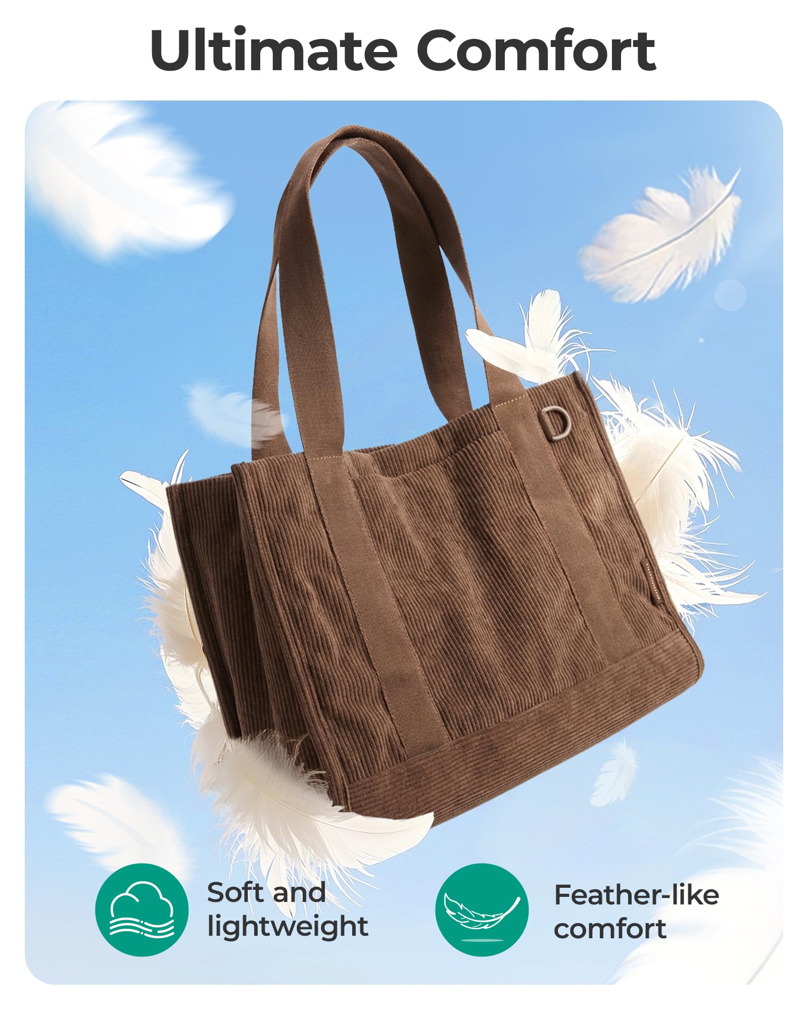 BAGSMART Corduroy Beach Tote Bag for Women Travel/Work, Small Crossbody Bag for Teacher/Nurse | 12L fits 14" laptop, 40oz tumbler holder, 5L fits Kindle, w/ zipper pockets, For work, travel, mothers day gifts — view 7