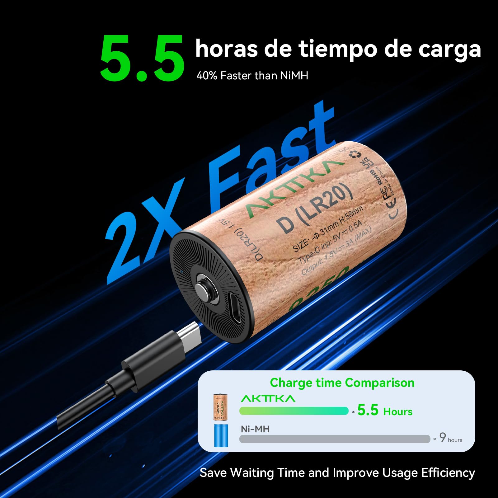 Paquete de 4 Pilas Recargables de Iones de Litio D/LR20 9250 mWh, 1,5 V, Gran D, Incluye Cable USB-C, Ideal para Luces de Camping, Coches de Juguete teledirigidos, Bolsa LED portátil — view 7