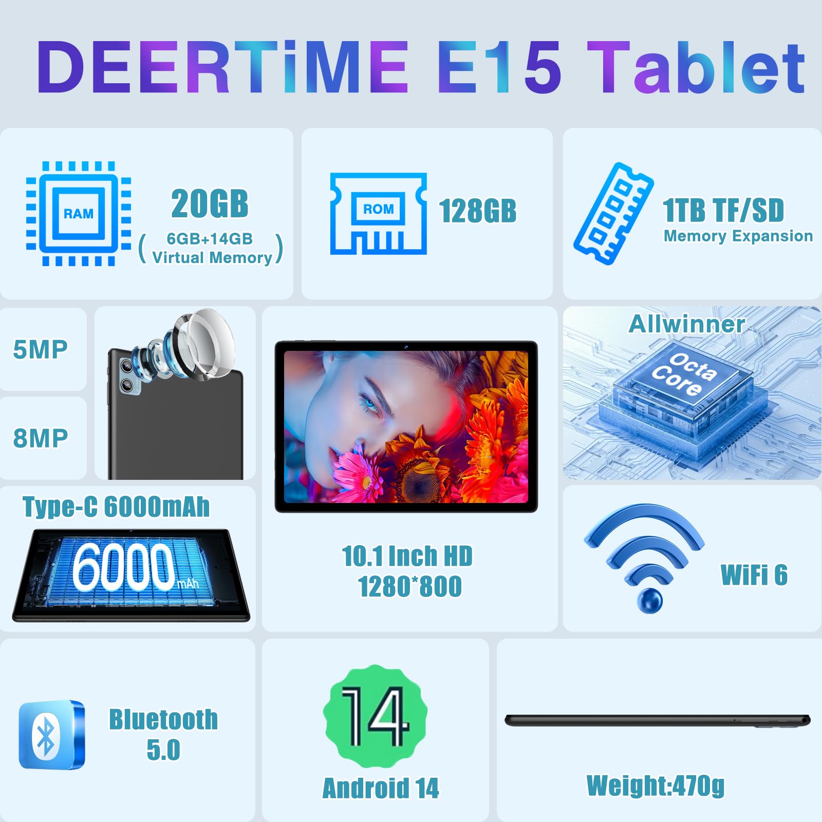 2026 Tablette 10 Pouces Android , 20 Go RAM + 128 Go ROM (TF 2 To), Octa Core/5G+2,4G Wi-Fi 6/Bluetooth 5.0/6000 mAh/Widget/8 MP + 5 MP/Widevine L1/GMS ,Tablette 2 en 1 avec Clavier et Souris - Noir