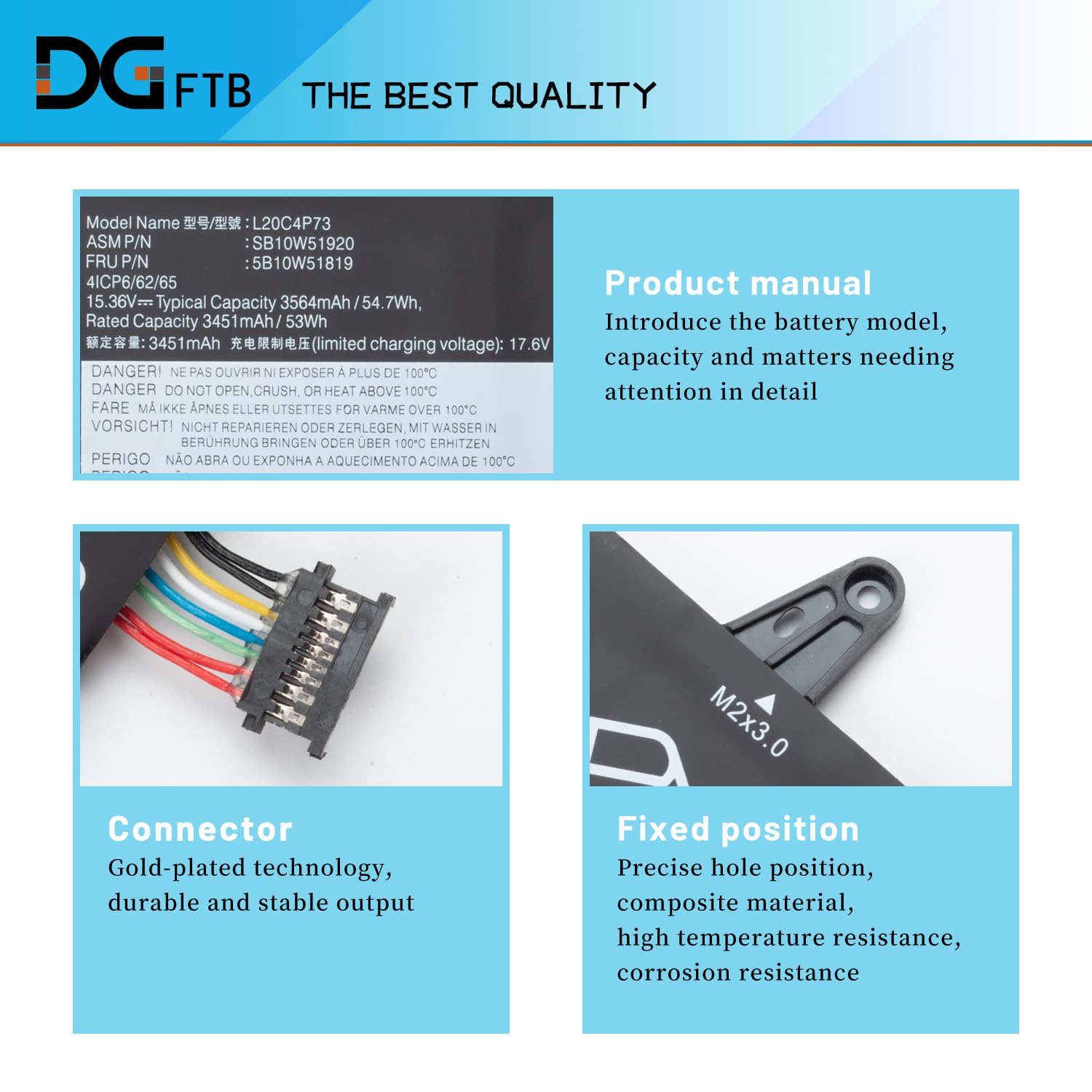 Amazon.com: DGFTB L20C4P73 Laptop Battery Replacement for Lenovo