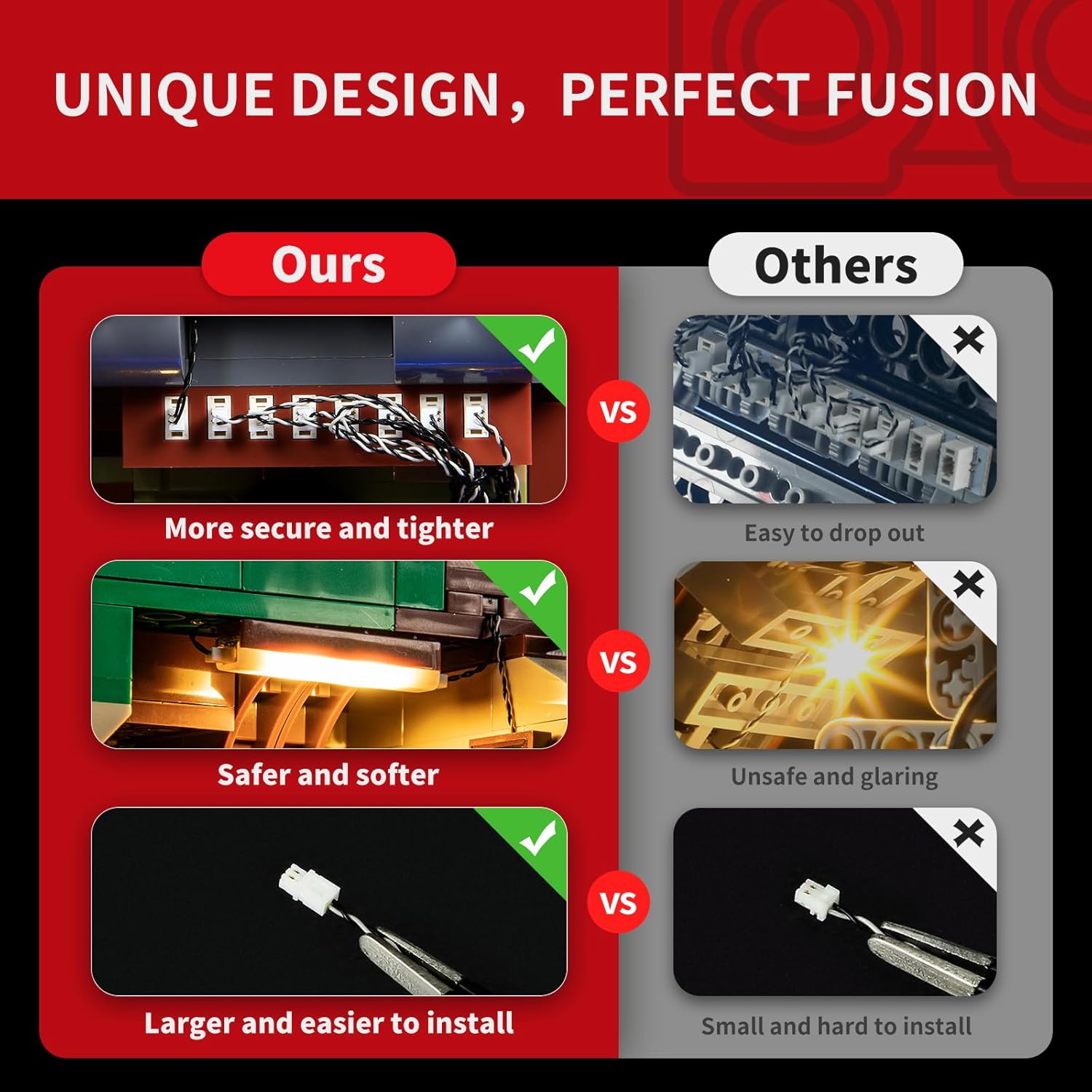 BRIKSMAX 2.0 Light Kit for Lego LOTR The Shire -Innovative Led Lighting Compatible with Lego Icons 10354 Bag End- Not Included Lego Set