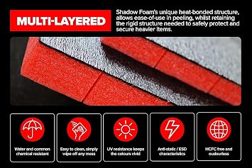 Shadow Foam Inserts for ToughBuilt StackTech Locking Toolboxes – Foam Insert for Tool Box Organisation – Compatible with Single, 2, 3 & 4 Drawer and Rolling Toolboxes – Twin Pack – Blue (30mm Depth)