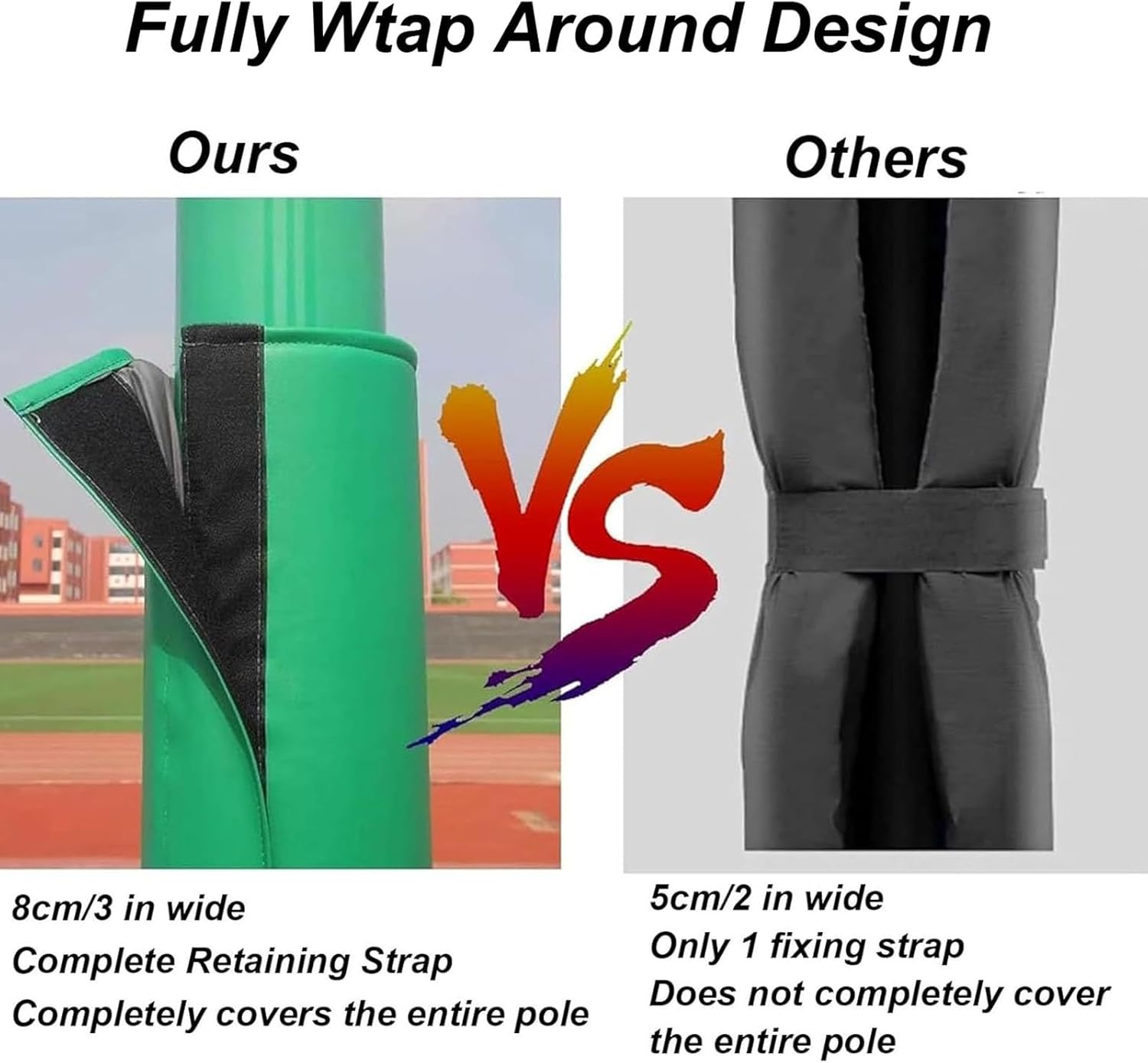 Garage Padded Pole Wrap Lally Column, Basement Pole Wrap Padding, Round Pole Cushion, Pole Pad, Post Padding, Basketball Support Pole, 4 5 6 Ft Tall Post All Weather Pad