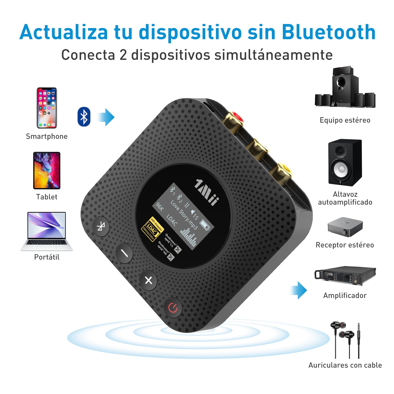 1Mii B06HD+ Receptor de Música Bluetooth 5.3 de Alta Resolución para Estéreo Doméstico con LDAC, HiFi Bluetooth Adaptador de Audio con Audiófilo DAC, Control de Volumen, aptX HD, Pantalla OLED
