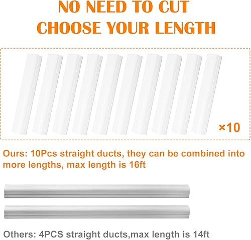 Miniatura 5 de UNAOIWN Mini Split Line Set Cover Kit 3" W 16ft Aire Acondicionado Decorativo PVC Slim Line Cover para AC Central y Bombas de Calor Sistemas Tubos