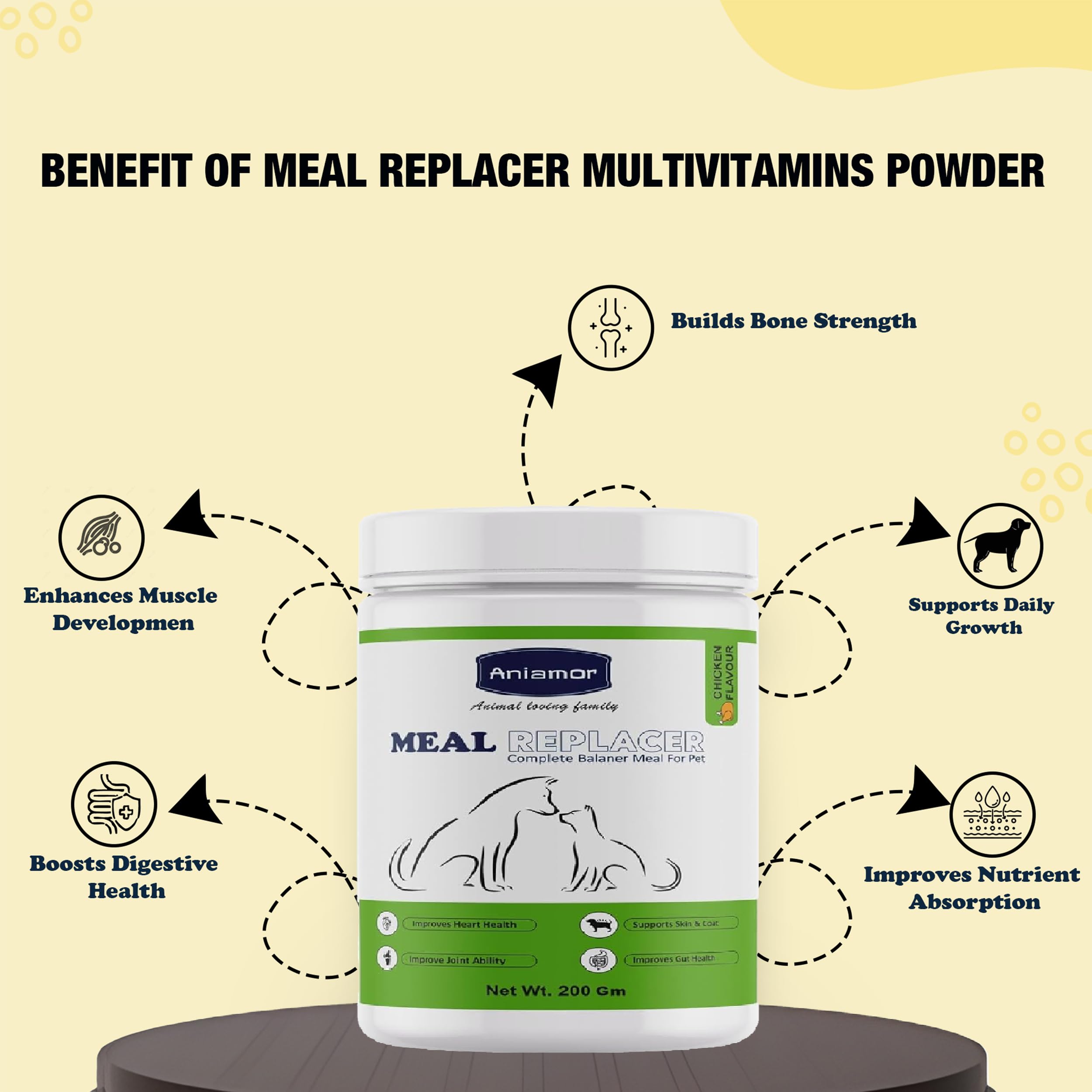 Aniamor Meal Replacer | Pet Supplement | Helps in Overall Health | 200gm Jar | for All Life Stages 1