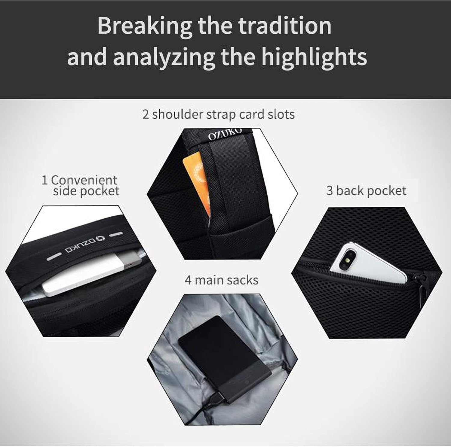 OZUKO Men Sling Backpack - Anti-Theft Crossbody Bag with USB Charging Port, Waterproof Lightweight Travel Hiking Commute Bag(Black) - Image 8