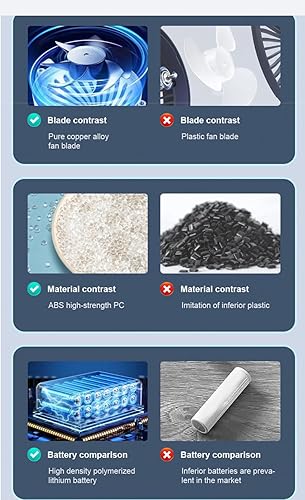 Miniatura 7 de LuciBella - Aspirador portátil para coche, recargable, hasta 45 minutos, tiempo de trabajo, 10 K, succión fuerte