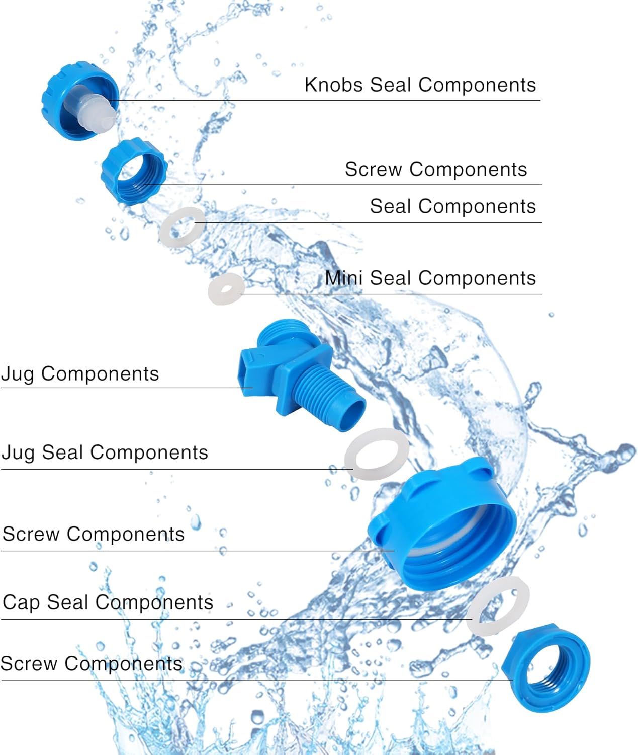 RedSwing 4.9 Gallon/18.5L Portable Water Container with Spigot, Water Storage Carrier for Camping Outdoor Hiking Backpacking, BPA Free, White