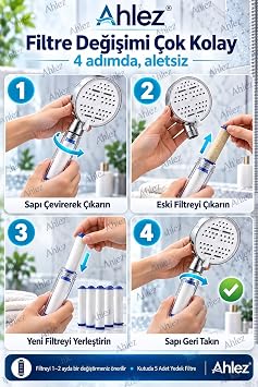 Nova Filtreli Duş Başlığı, 6 Fonksiyonlu, Yüksek Basınçlı, Klor ve Kireç Önleyici, 5 Yedek Filtre Dahil (Beyaz)