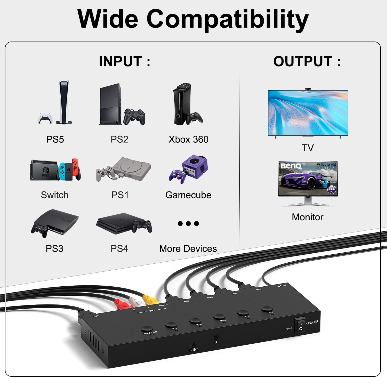 Commutateur RCA/HDMI 5 pouces vers 1 sortie, HDMI 2.0 4 voies + 1 RCA vers HDMI, commutateur 4:3/16:9 prend en charge 4K et 3D pour PS1/2/3/4/5, SNES, Switch, DVD, Roku, Fire Stick, etc.
