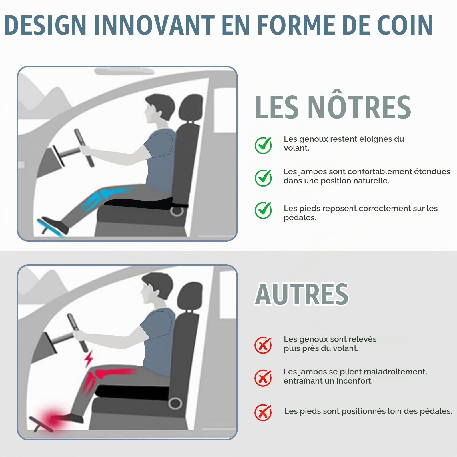 Coussin Voiture Conducteur- en Mousse à mémoire de Forme, antidérapant, pour Bureau, Auto et Camion (Lot de 2)
