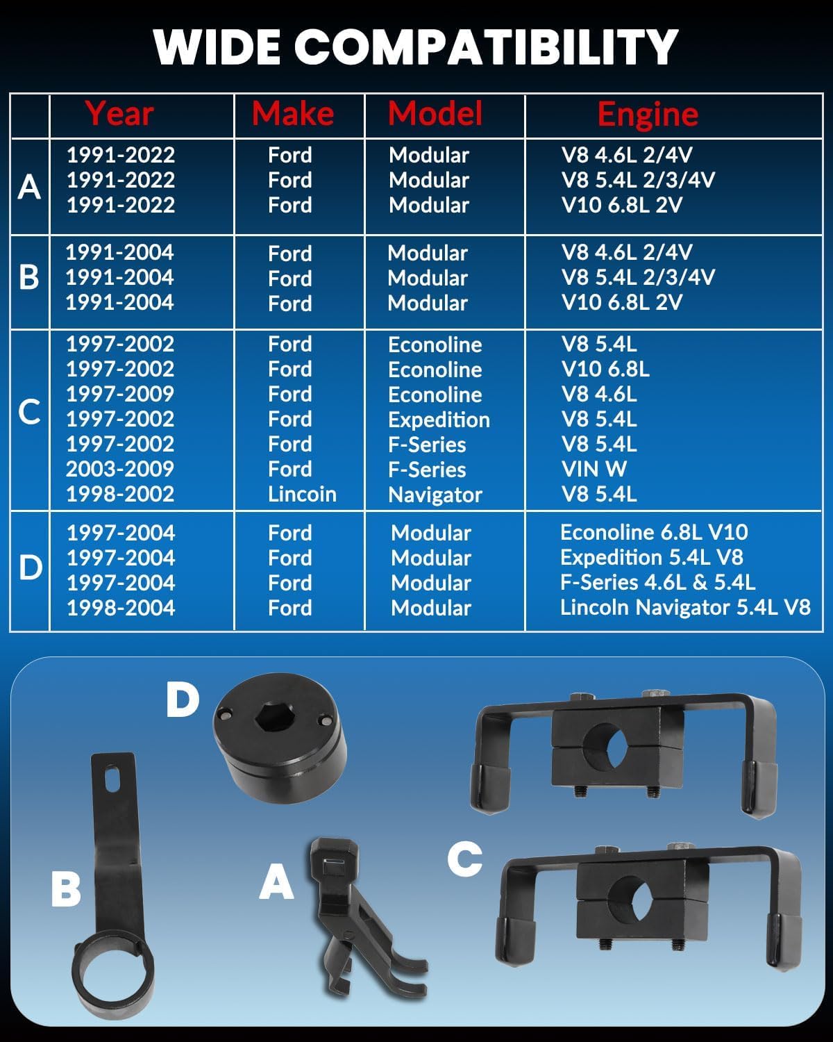 Engine Timing Tool Kit Compatible with Ford 4.6L 5.4L 6.8L 2-Valve and 4-Valve Engine with Valve Spring Compressor Tool, Camshaft Holding Tool, Crankshaft Positioning Tool, Camshaft Positioning Tool
