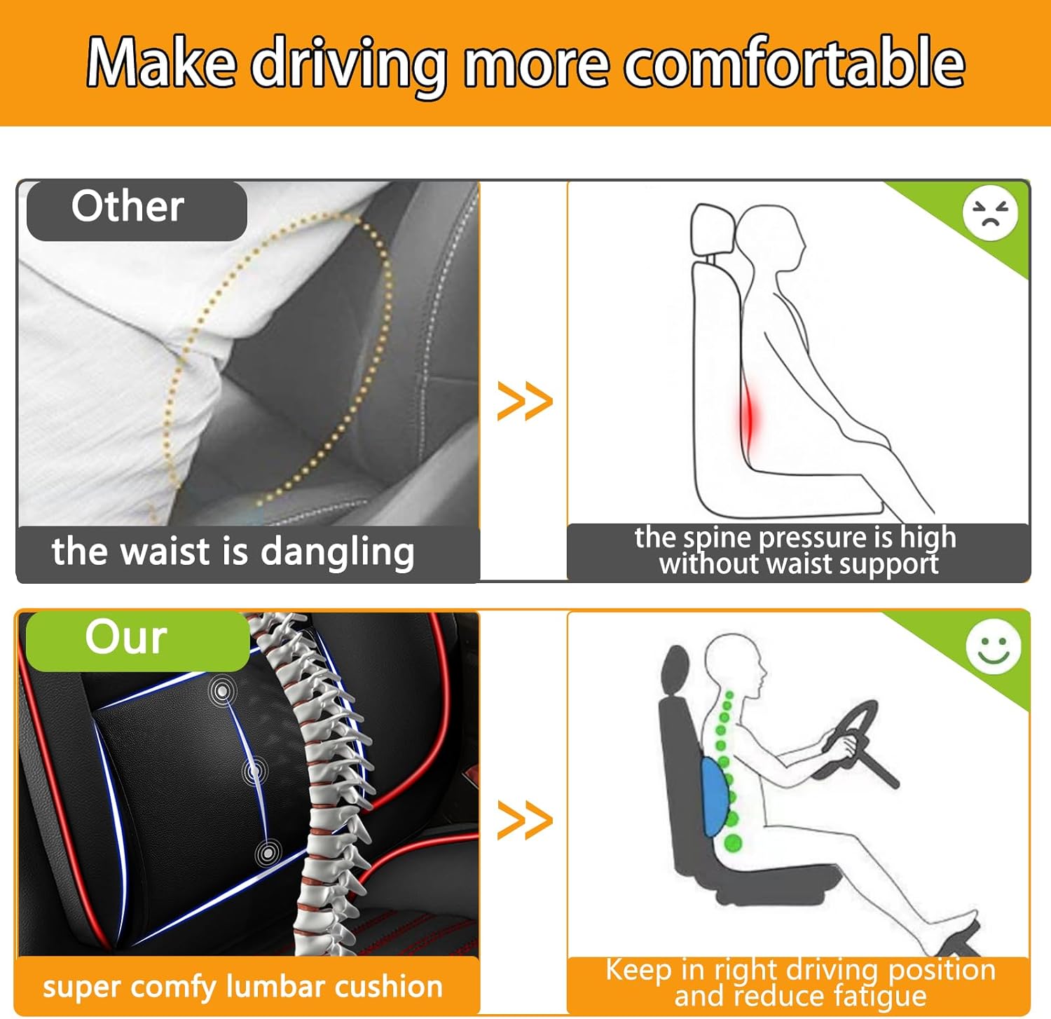 Car Seat Covers Fit for Honda Ridgeline 2006-2023 2024 2025 2026 Front Set Leather Seat Covers Set with Lumbar Support Premium Automotive Cushion Protector(2 Seat, Black&Red)