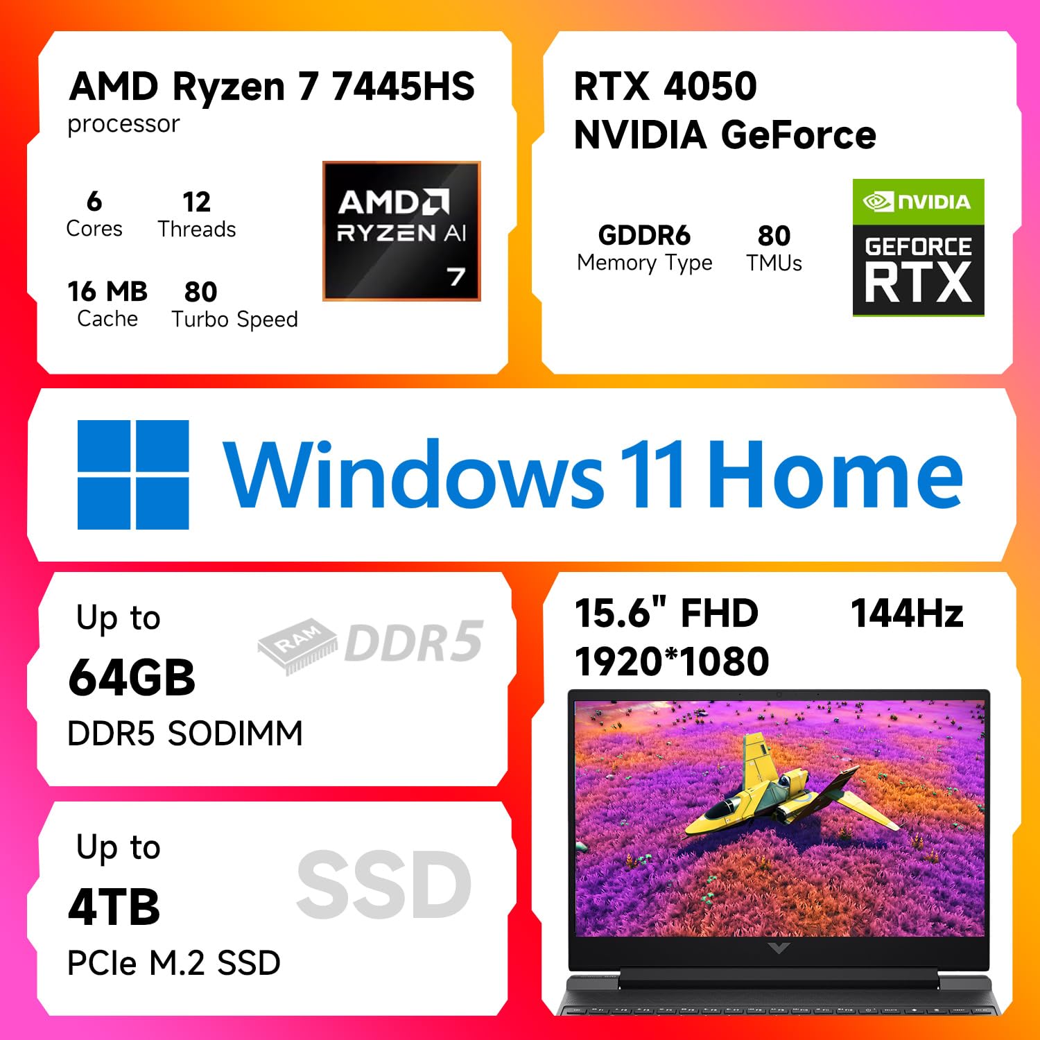 Amazon.co.jp: HP Victus RTX 4050 AI ゲーミングノートパソコン 