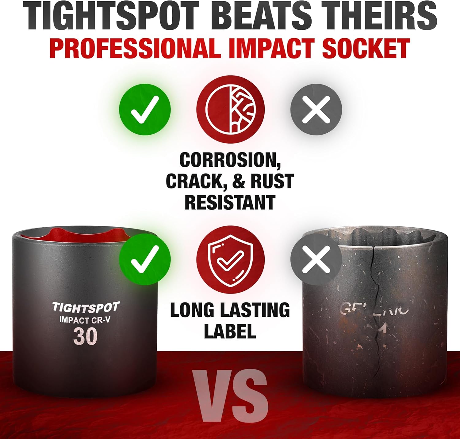TIGHTSPOT 1/2 Inch Drive - 30mm Shallow Impact Socket with Anti-Rounding 6 Point Design, Heat-Treated CRV Steel, Metric