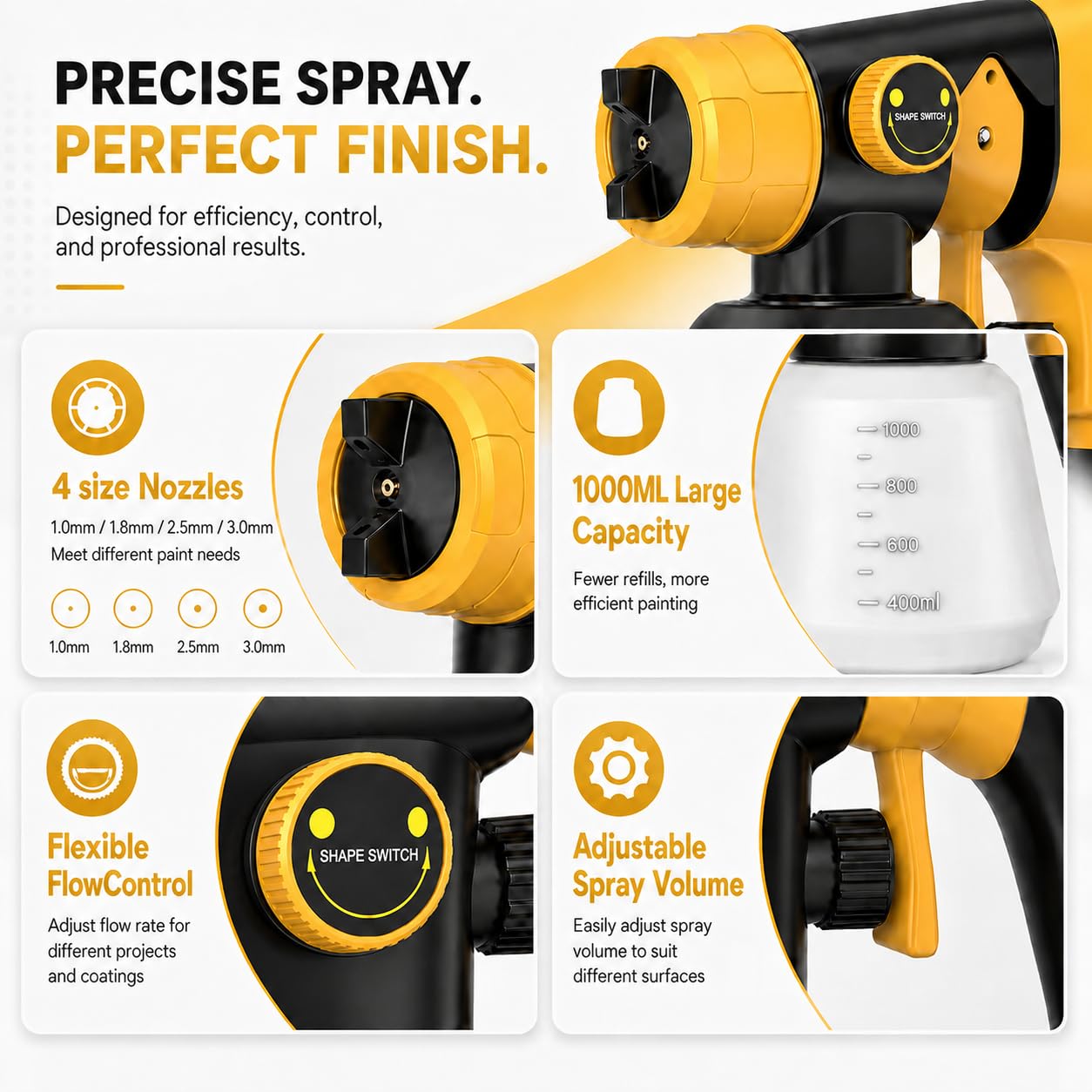 Pulverizador de pintura de alta potencia de 1000 W, pistola de pintura eléctrica HVLP con perilla de ancho ajustable, 4 boquillas y 3 patrones, fácil de limpiar para muebles, interior del hogar