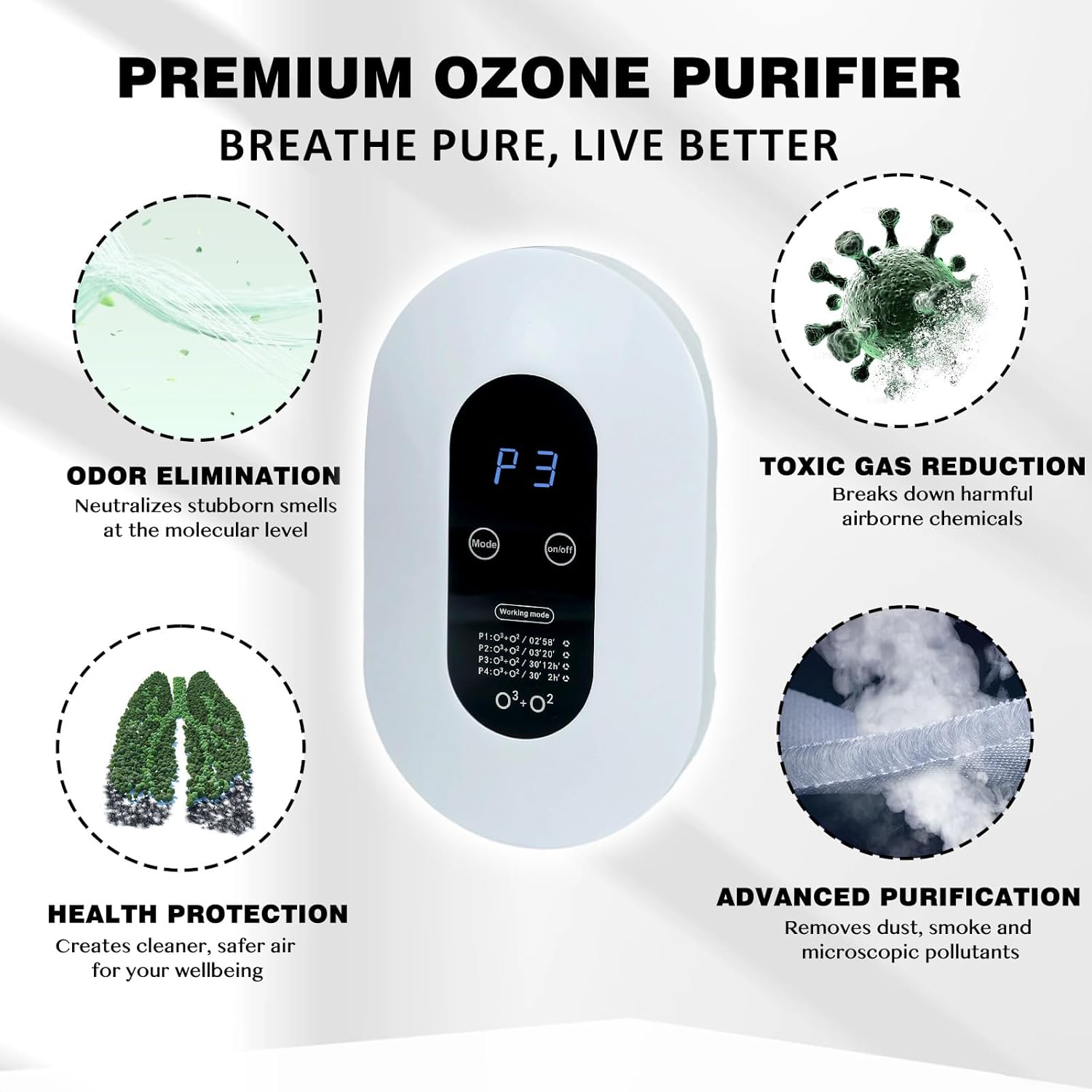 Portable Air Purifier for Home & Office, Mini Ionizer for Bathroom, Bedroom, Kitchen – Compact, Quiet, Filter-Free