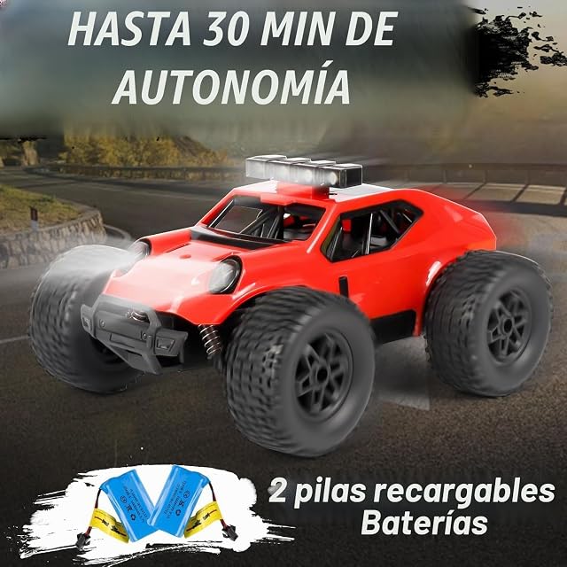 Foto 4 de 7 de Comius Sharp Coche Teledirigido, Coche Teledirigido De Alta Velocidad 1/20 25km/H