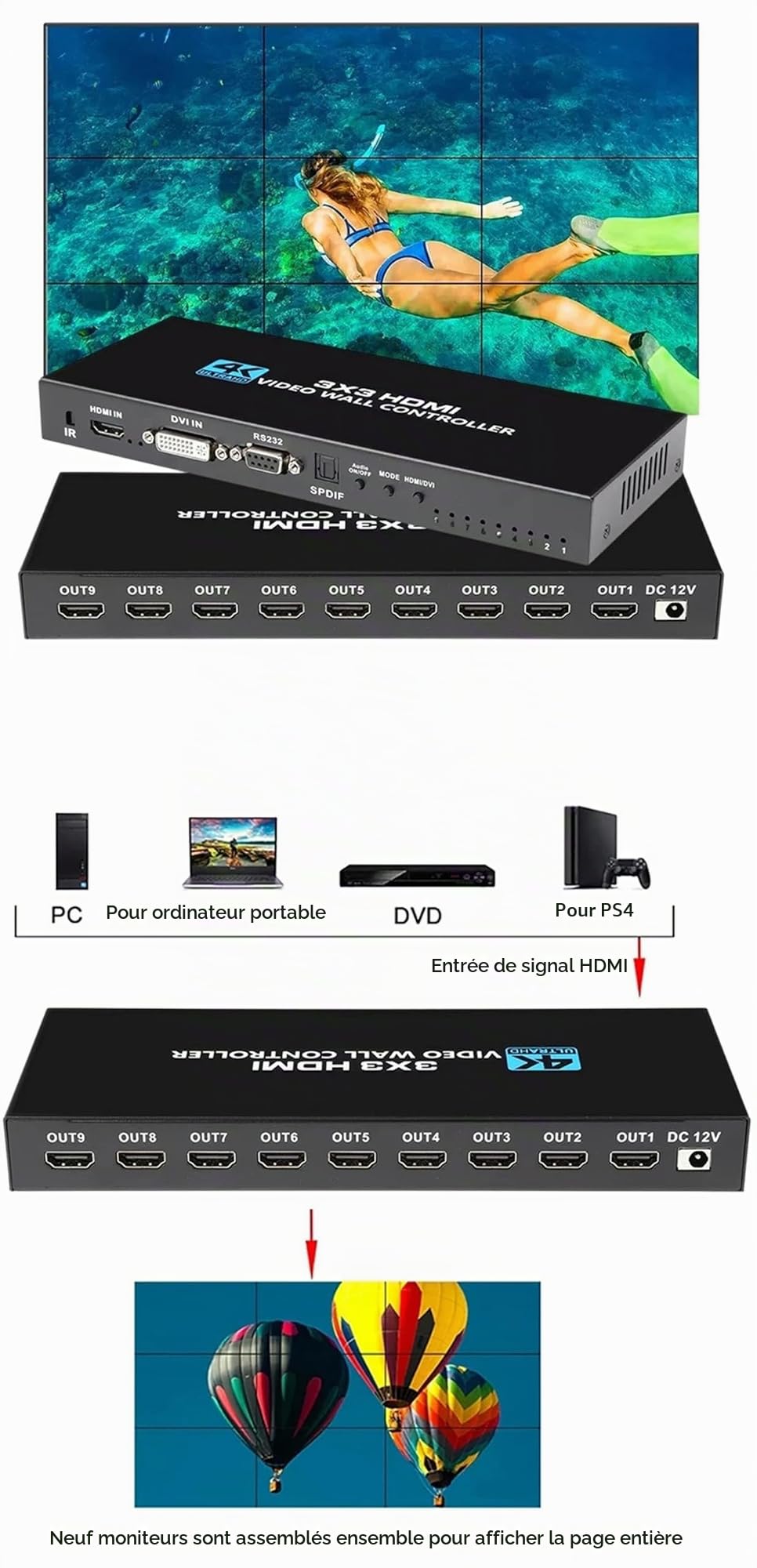 3x3 Video Wall Controller 4K HDMI DVI entrée 1080p 3x3 2x3 2X4 4X2 1X4 TV Wall Controller processeur 9 Écran épissure épissure boîte