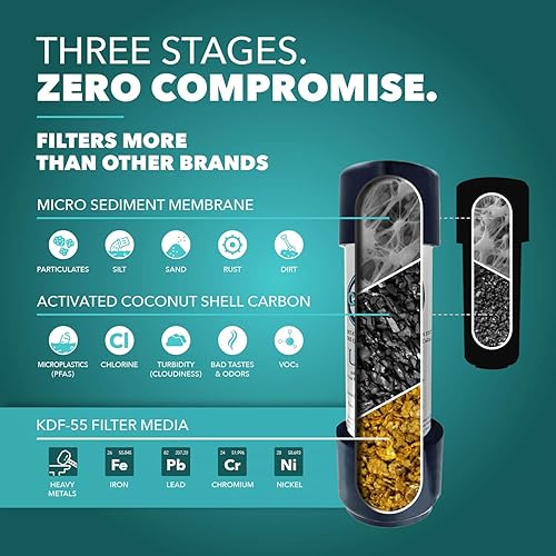 Miniatura 4 de CuZn Filtro de agua debajo del fregadero para grifo del fregadero, 20 K galones o 2 años de vida útil de filtración, reduce PFA, PFOS, plomo, cloro,