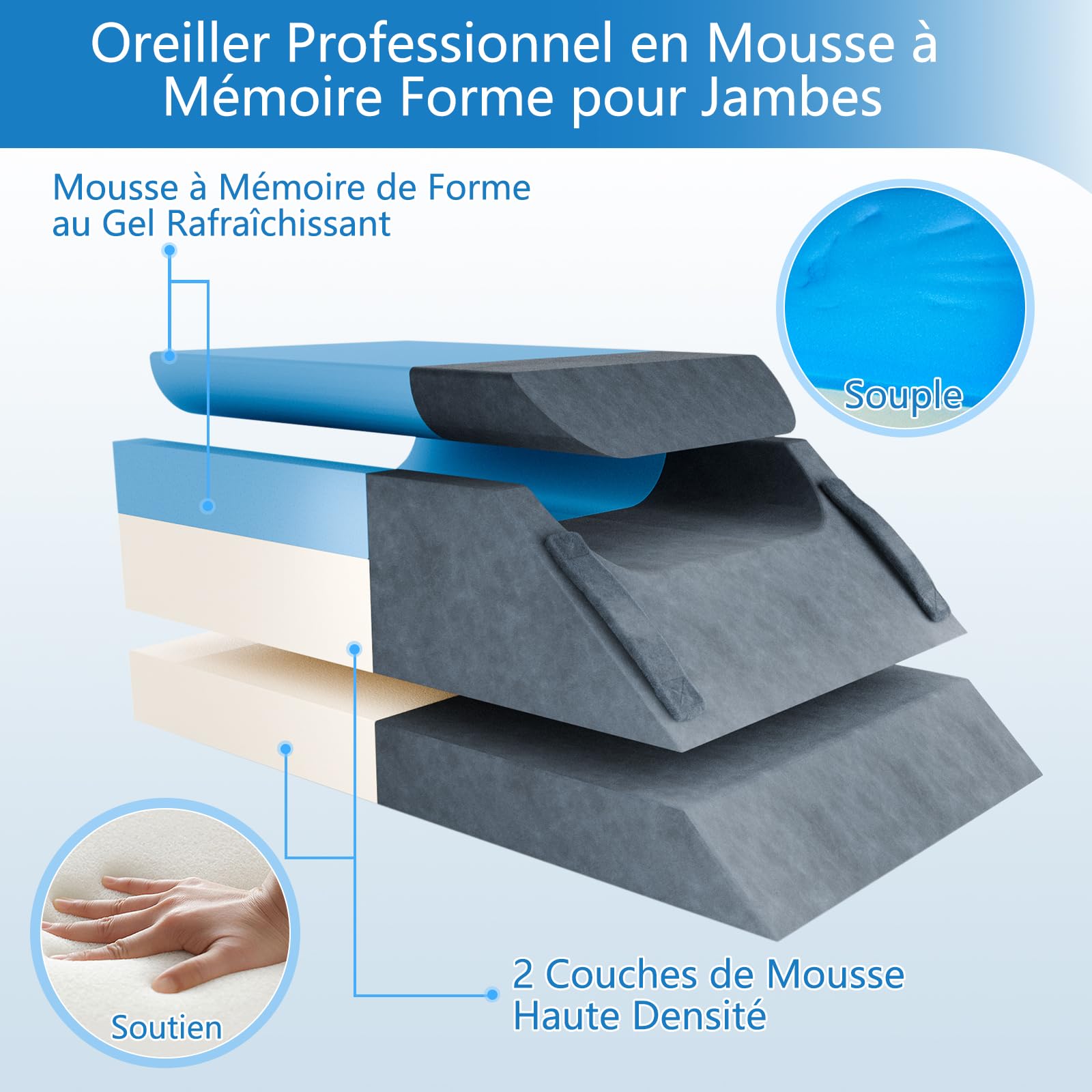 Coussin Jambes Surélevé,pour Jambes veines,Post Opératoire, Blessures Repos | 3 Niveaux Réglage Hauteur, Mousse Gel Haute Qualité Mémoire Forme , Ergonomique Coussin Deux Jambes pour Lymphatique