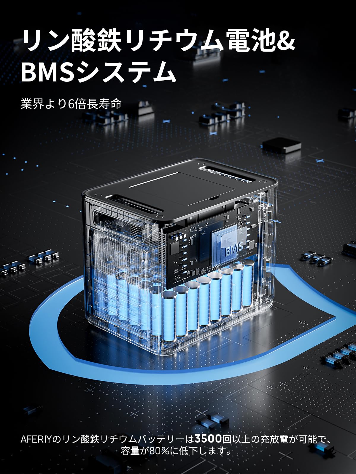 AFERIY ポータブル電源 2400サムネイル4