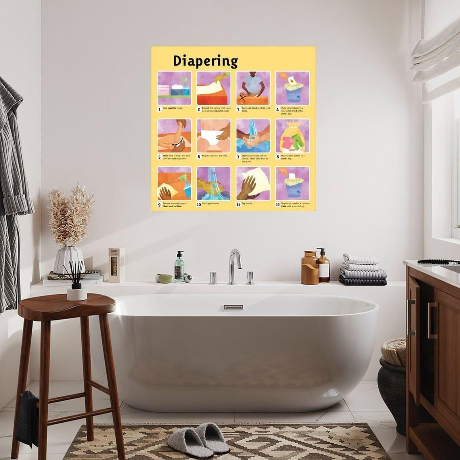 Baby Hygiene Poster Diaper Change Step Guide Parenting Tips Wall Art for Nursery Bathroom(Framed,16x24inch(40x60cm))