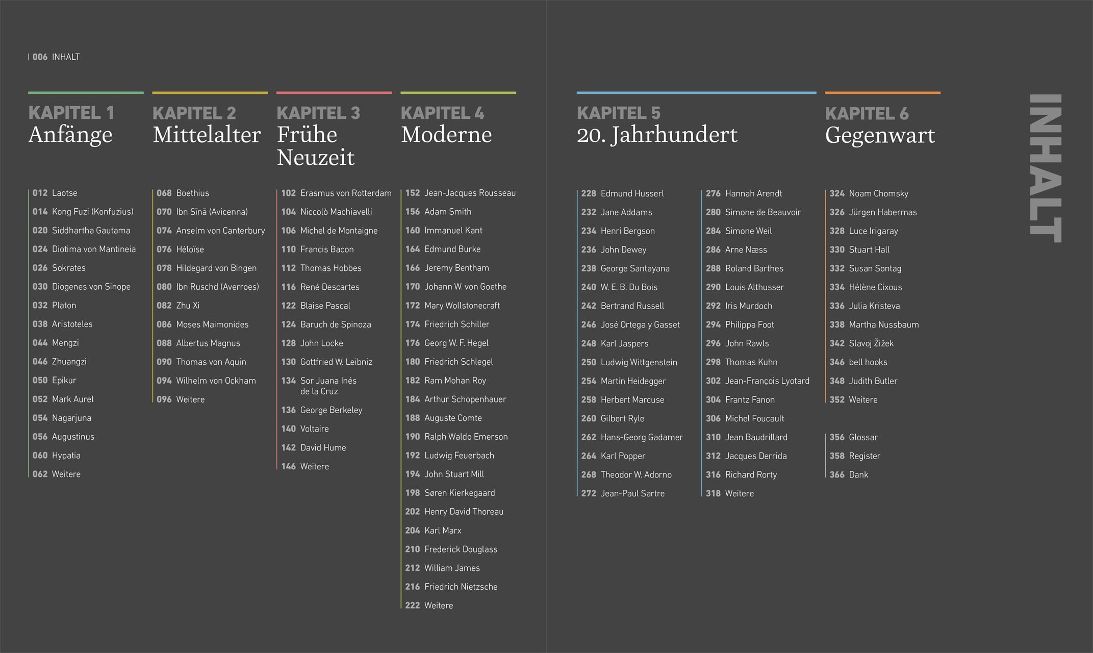 Philosophie – Menschen, die unsere Welt prägten: Lesebuch mit über 100 Porträts
