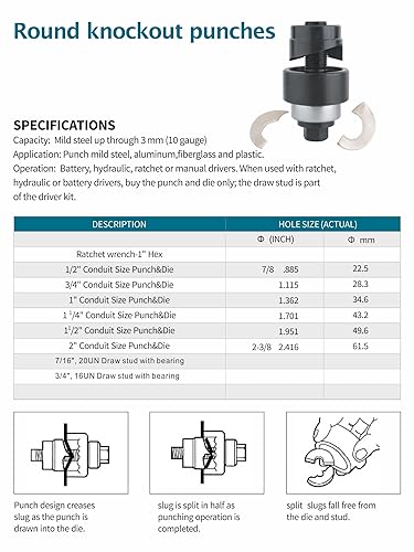 Miniatura 4 de Unidad perforadora de conducto de 12 pulgada con perno de extracción manual, tamaño real de orificio de 0.89 pulgadas, uso versátil y capacidad de