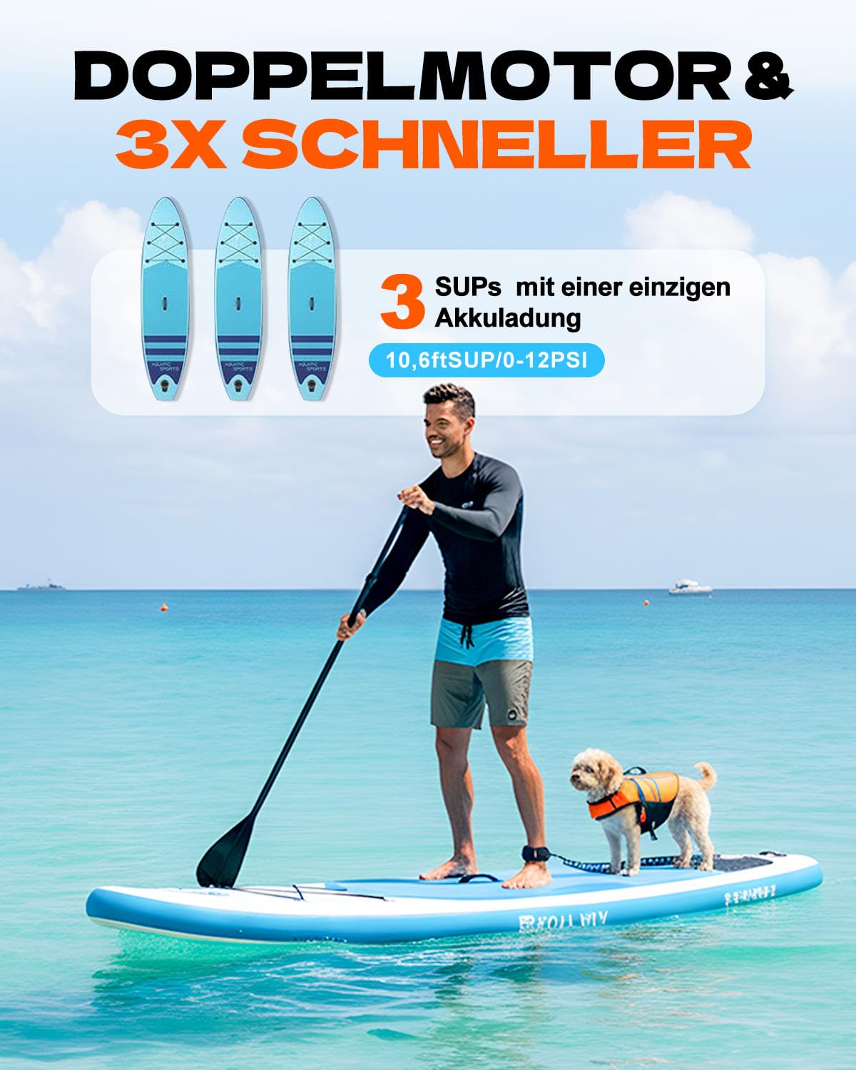 SUP Pumpe Elektrisch,Wiederaufladbar,Stand Up Paddle Pumpe Elektrisch mit Auto-Stopp,Sup Kompressor Doppelstufig,Luftpumpe Elektrisch SUP mit LED Display,für Camping,Reisen,See und Strand