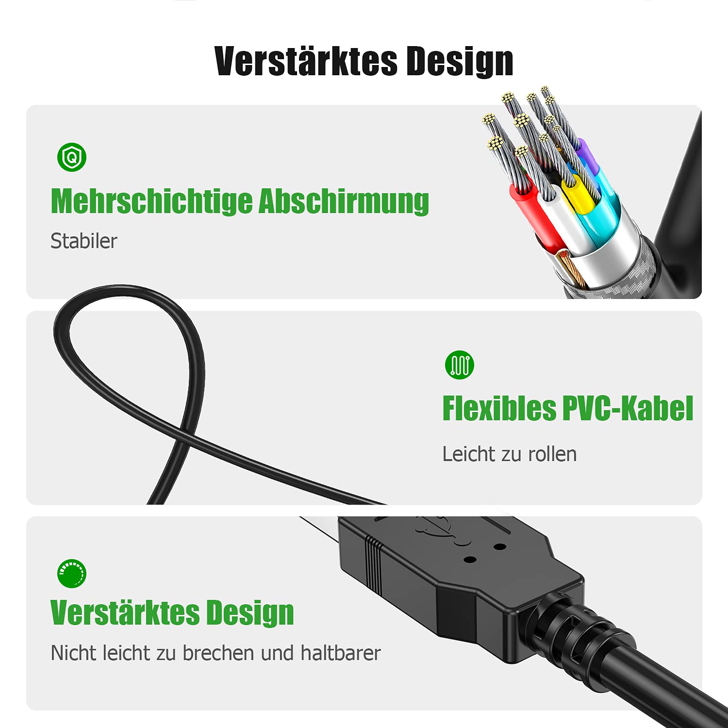 Mellbree Caricabatterie USB per Garmin Navi 2M, cavo di ricarica a 5 pin angolo retto