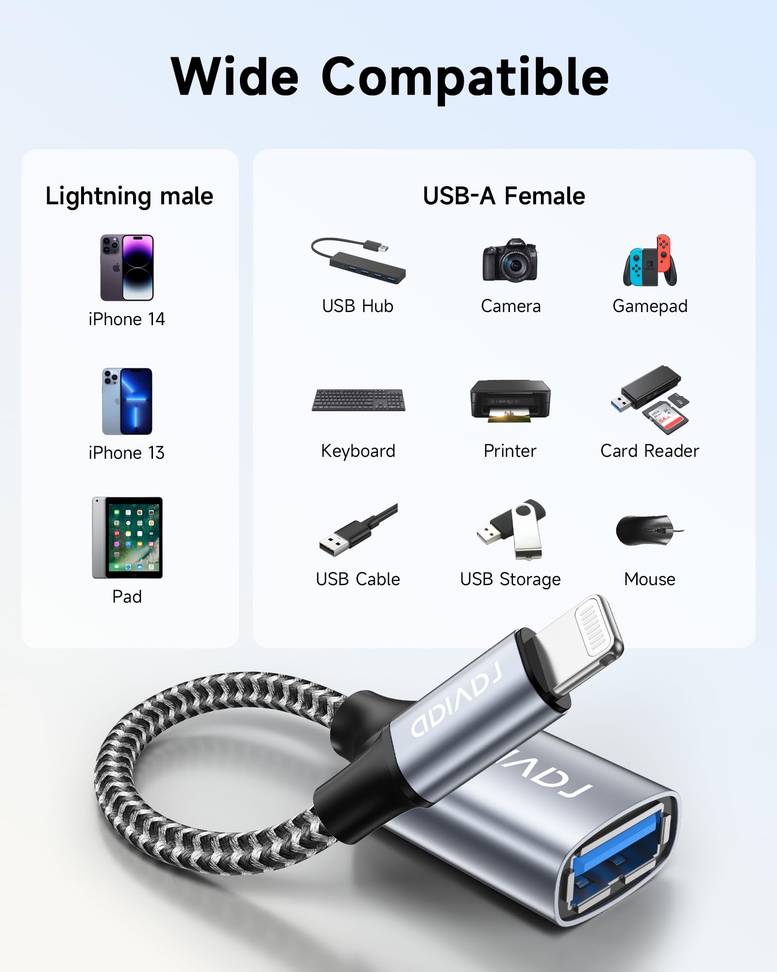 RAVIAD Adattatore Lightning a USB [Certificato MFi], Lightning a USB Adattatori Cavo OTG iOS per iPhone/i-Pad, Cavo USB3.0 Camera Adapter Supporta Hub, Mouse, Tastiera, Lettore di Schede