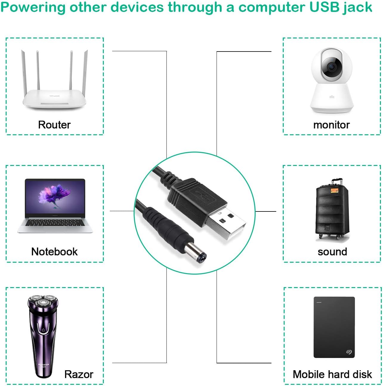 XINYUWIN 5FT USB to DC 5V Power Cable 5.5 * 2.1mm Barrel Jack with 10 Connectors Adapter for HUB Splitter, LED Lights, Router, Mini Fan, Speaker Etc.