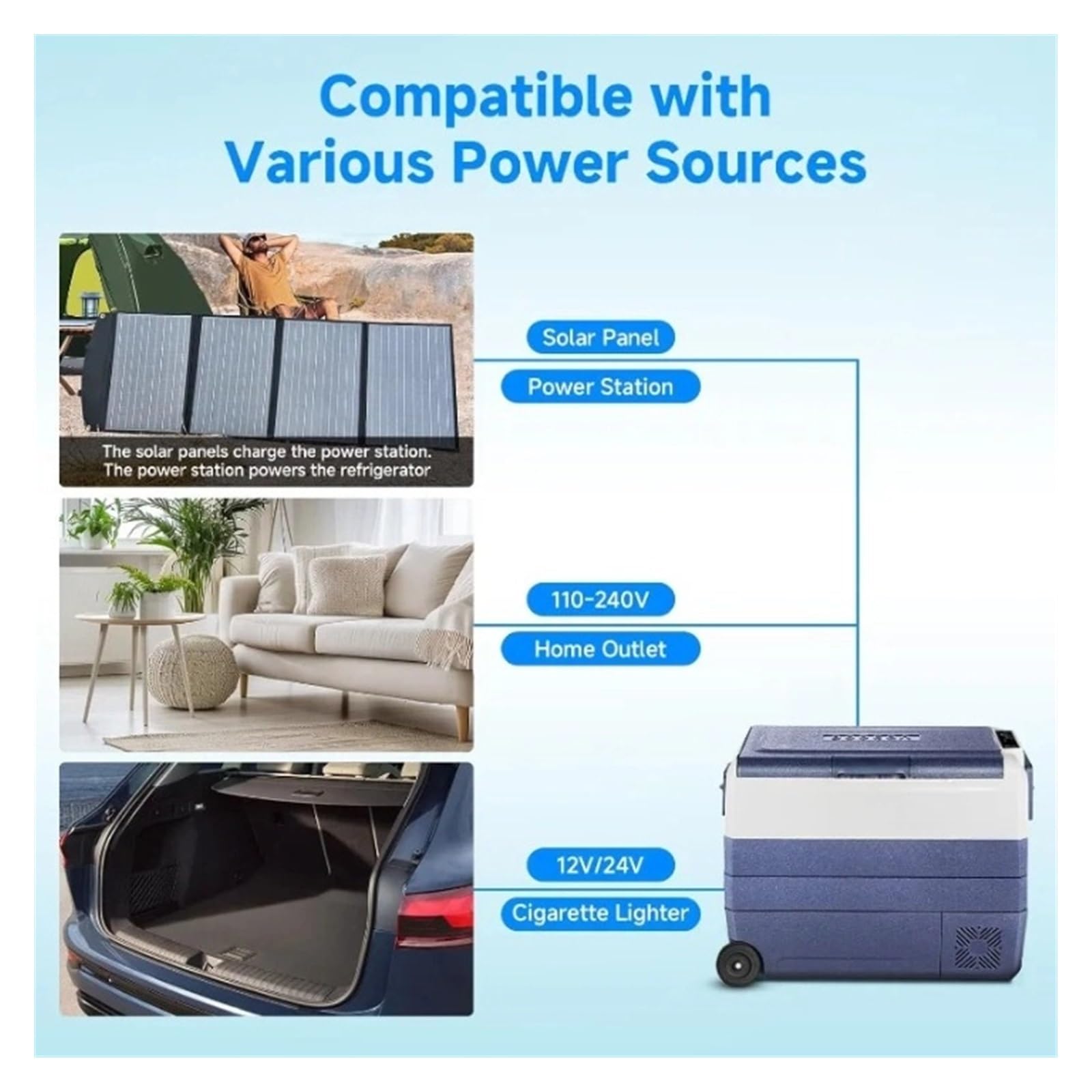 Refrigerador portátil de 12 voltios con congelador, refrigerador for Auto con Control de Doble Zona y aplicación, 64 Cuartos (60 L), compresor eléctrico for autocaravanas (4-68 ℉)