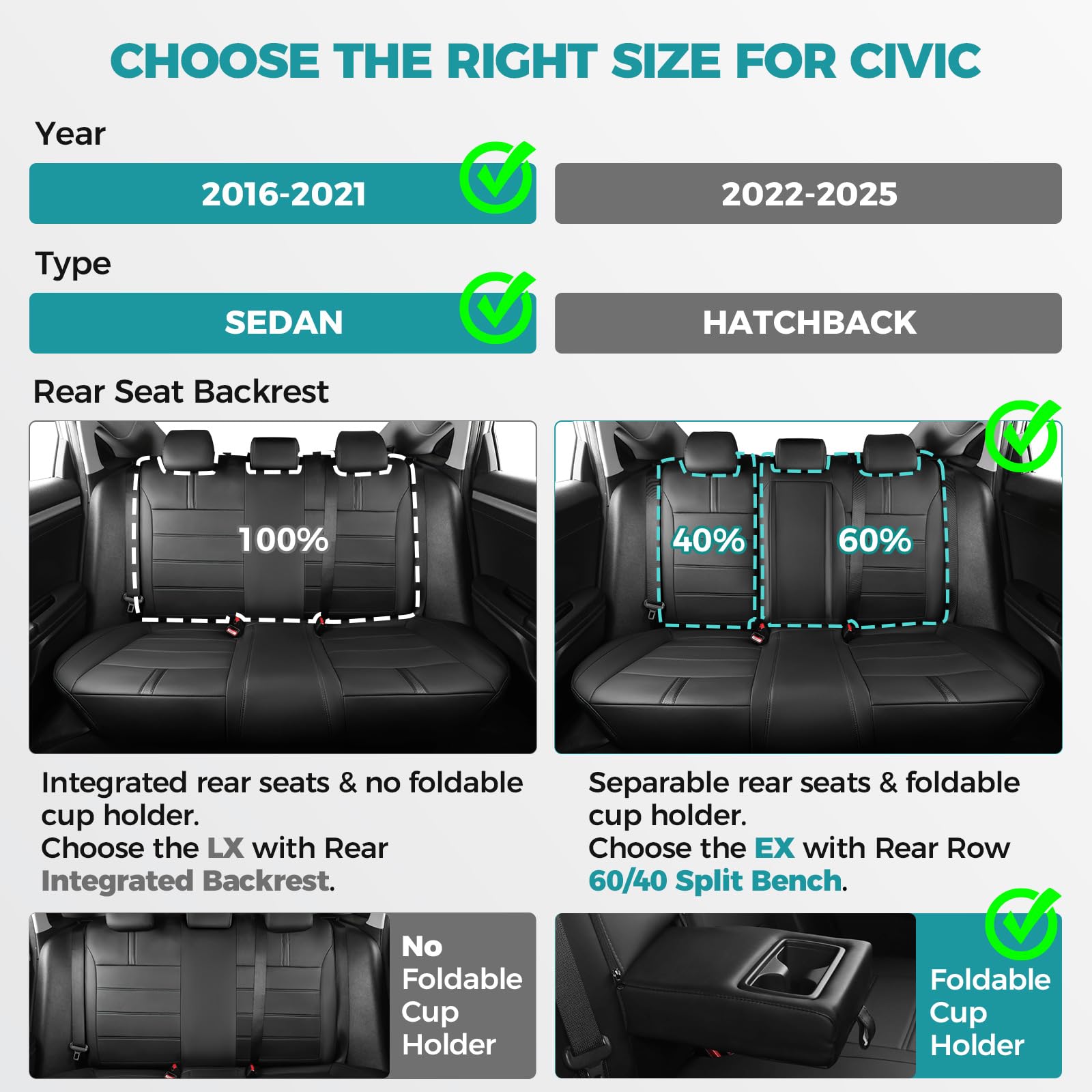 FEINEPRO Leather Seat Covers for Honda Civic Sedan EX-L, EX-T, EX, Touring, Sport 2016-2021, Car Seats Cover Full Set Waterproof Black (60/40 Split Seatback-with Rear Armrest)