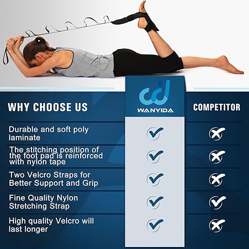 Miniatura 4 de Estirador de Pie y Pantorrilla para Fascitis Plantar, Tendonitis de Aquiles, Espolones de Talón, Pie Caído. Correa de Estiramiento de Yoga para