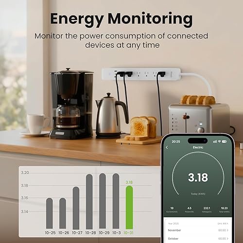 Miniatura 6 de GHome Smart Regleta de alimentación de 15 A, 2.4 G WiFi enchufes inteligentes que funcionan con Alexa y Google Home, enchufe plano protector de