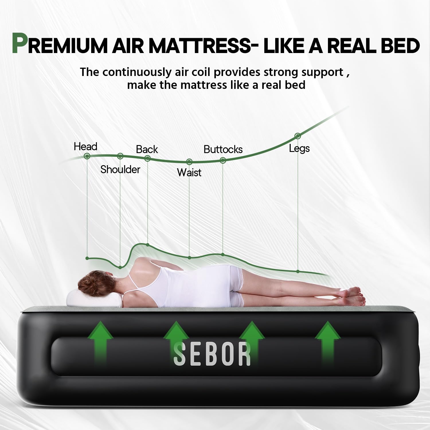 Sebor Colchón de aire con bomba integrada, cómodo colchón de aire autoinflable con bomba de alta velocidad, colchón inflable duradero individual con bolsa de almacenamiento para invitados, campamento