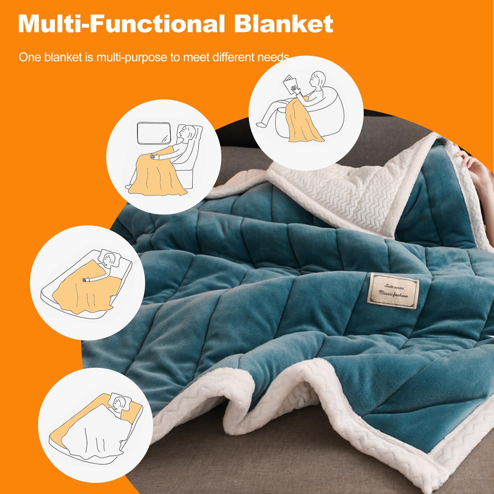Ergocar Kuscheldecke, Sherpa Decke Doppelgesicht Dicke Decke, Kuscheldecke Flauschig & Super Weich, Universale Wohndecke Dekorative für alle Jahreszeiten, für Bett Couch
