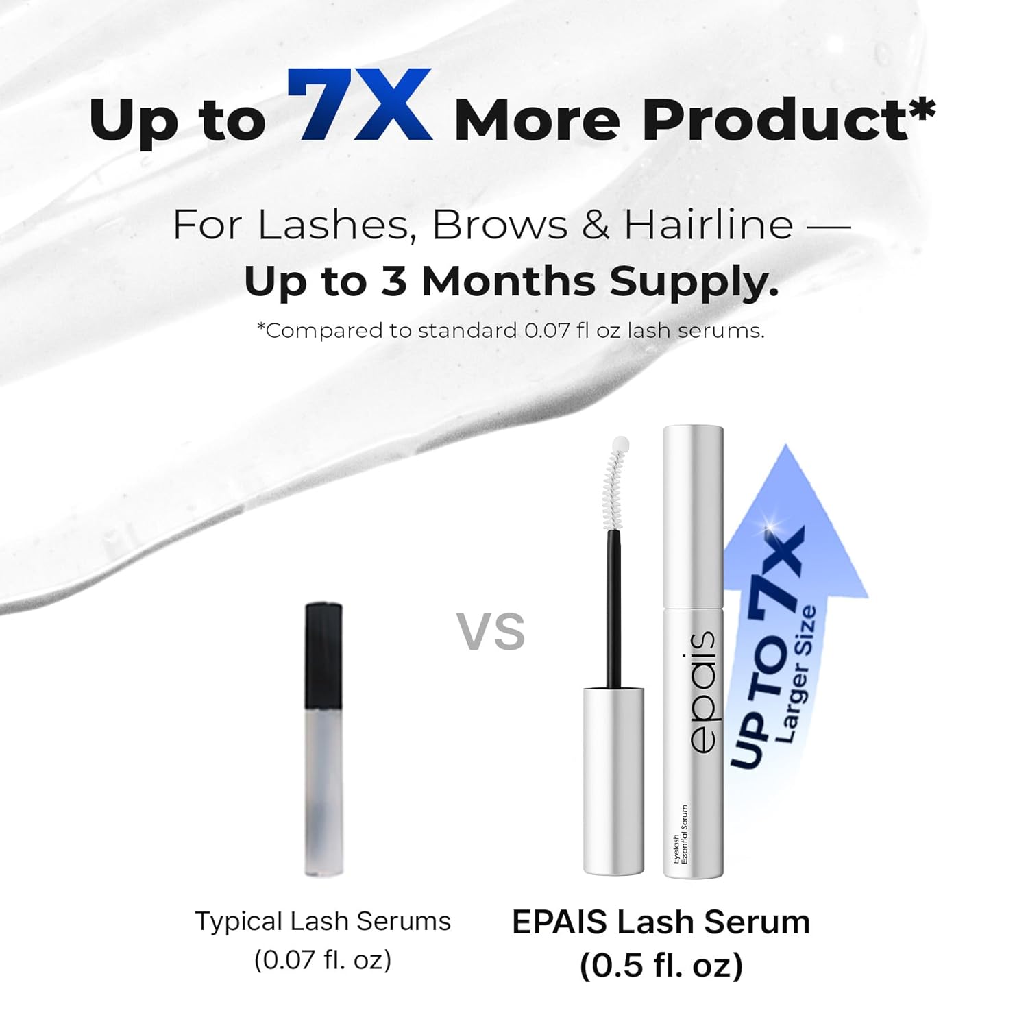 Eyelash Care Essentials: Lash Serum + Black Serum, Day & Night Care, Get Fuller and Thicker, Non-prostaglandin, Non-irritated formula, Safe to Using on Eyes