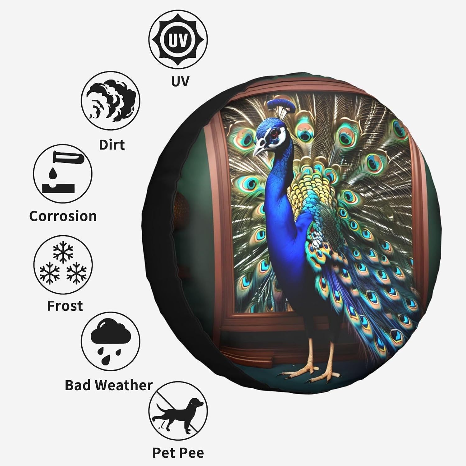 Beautiful Peacock Picture Print Tire Cover Universal Spare Wheel for Trailer Rv SUV Truck Camper Travel Accessories