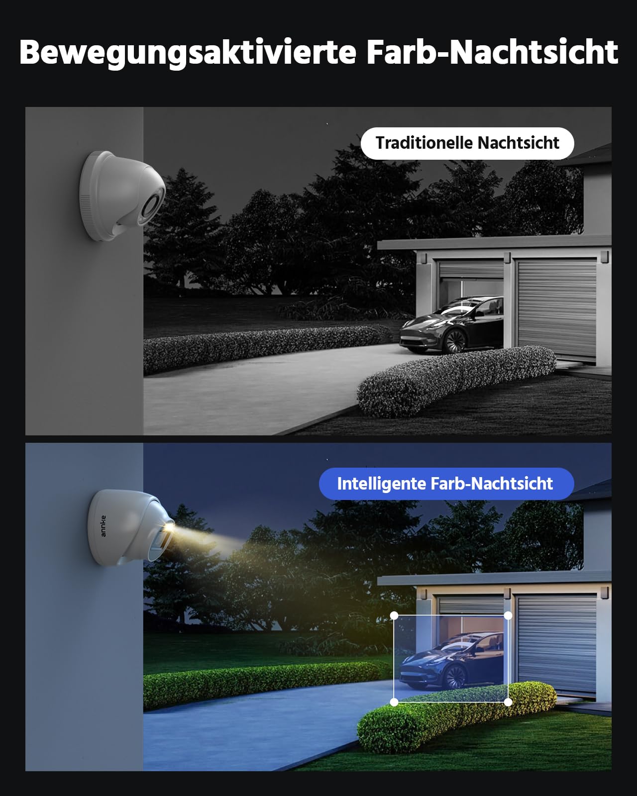 ANNKE 3K Lite 8 Canales DVR 5 en 1 con Detección de Personas y Vehiculos, 4X 1080p Kit Camaras de Vigilancia Exterior con Disco Duro 1TB, Visión Nocturna en Color, Grabación 24/7, IP67