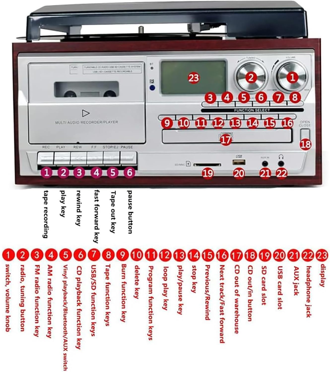 Vintage odtwarzacz płyt winylowych z magnetofonem kasetowym, 3-biegowy gramofon Bluetooth, wbudowane głośniki, radio FM, USB i CD Boombox, centrum muzyczne, matowa osłona przeciwpyłowa o niskim